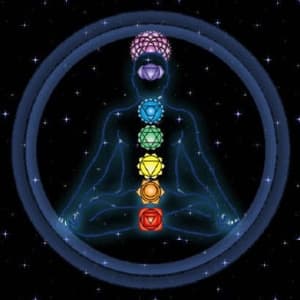 Developing Meditation Techniques