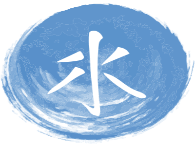 Mindfulness exercise