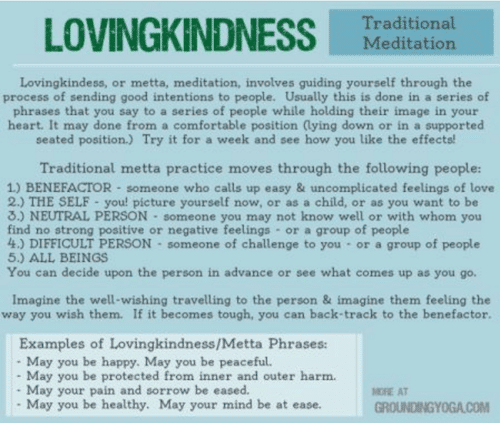 Loving Kindness