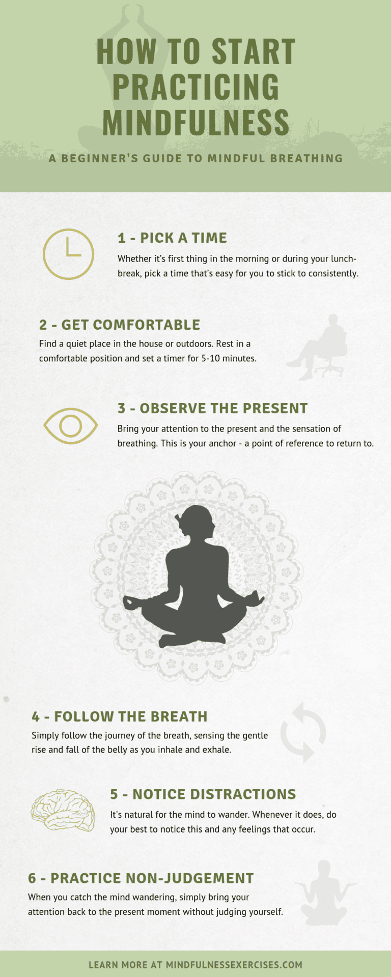 Mindfulness Exercises for Beginners Infographic Guide