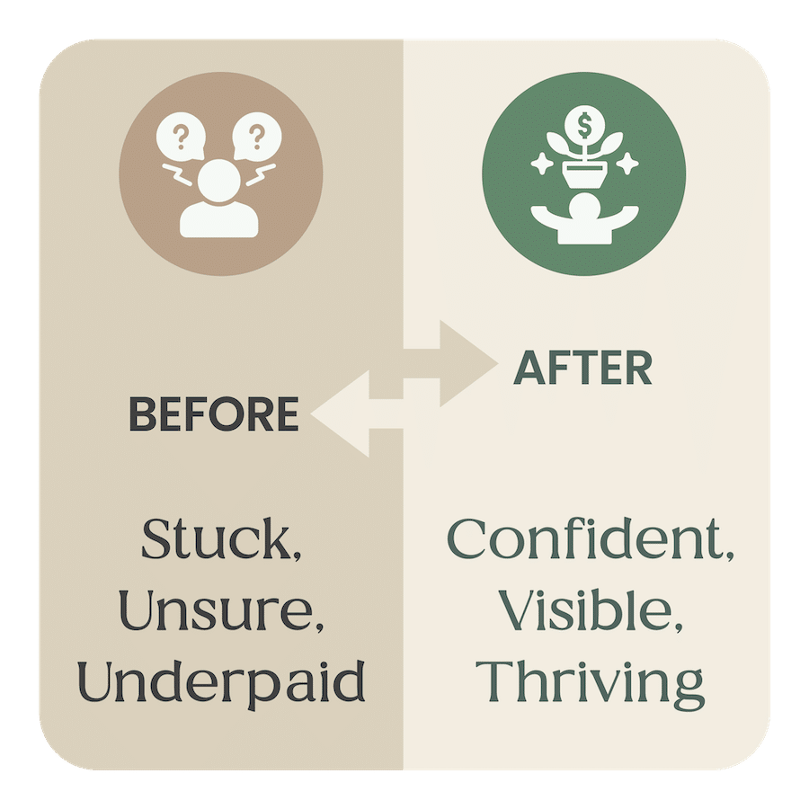 mindfulness teaching, Mindfulness Teaching Accelerator
